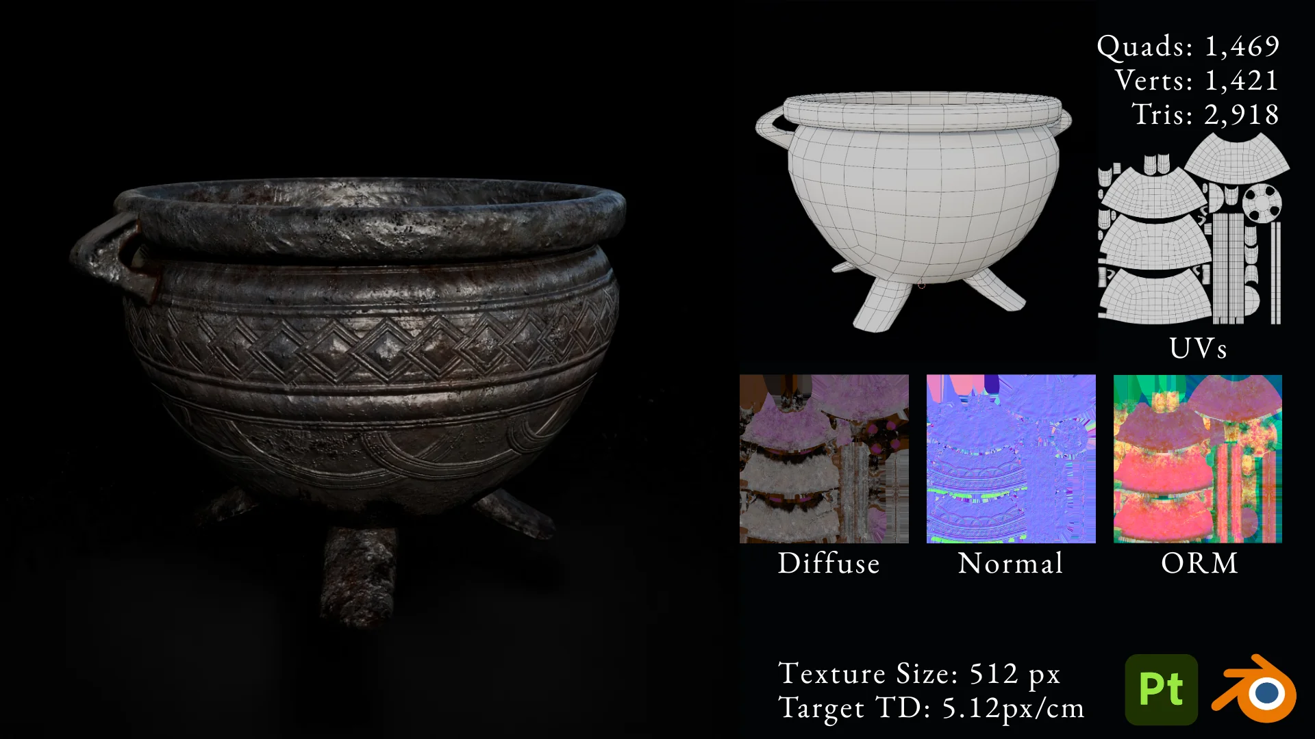 Cauldron showcase